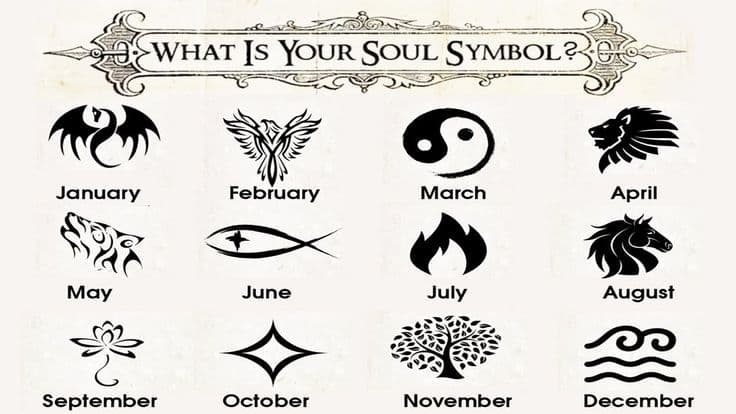 How To Uncover The Hidden Secrets Of Your Birth Symbols: Flowers, Animals, Stones, And More