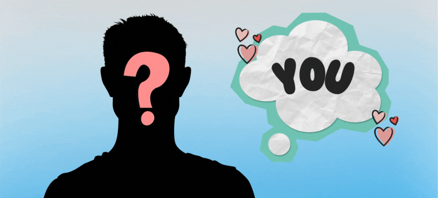 Who Is Thinking Of You Right Now?